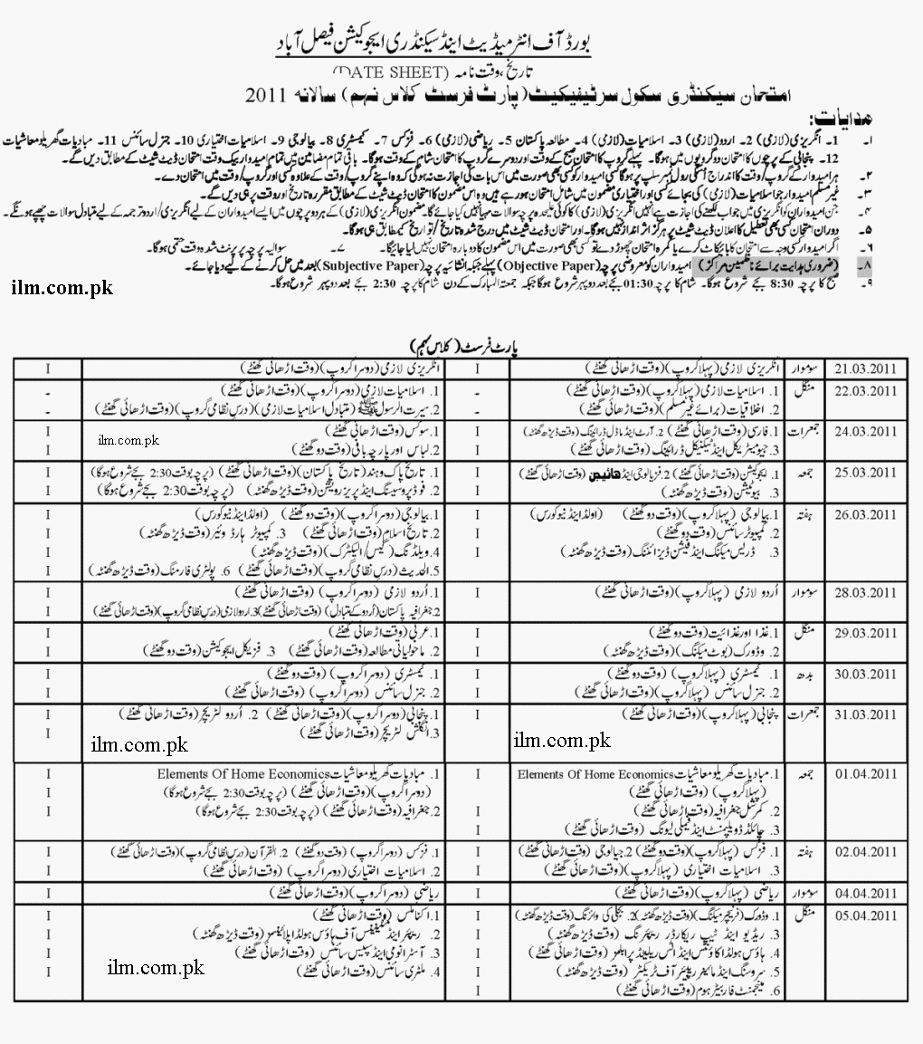 BISE Faisalabad Board Date Sheet 9th Class 2013
