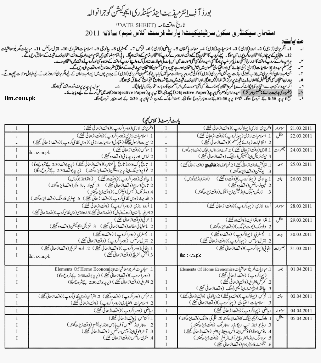 BISE Gujranwala Board Date Sheet 9th Class 2013