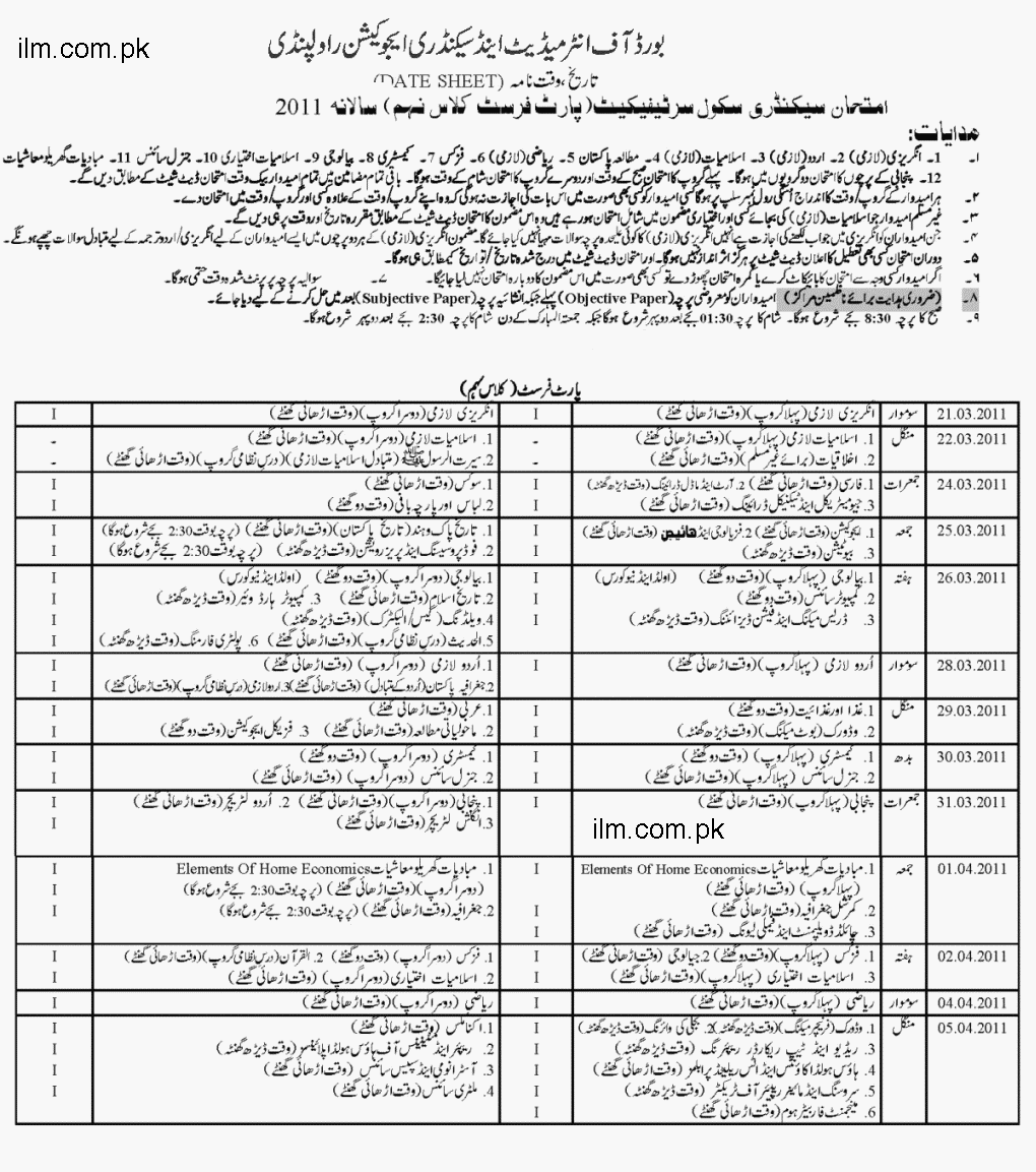 BISE Rawalpindi Board Date Sheet 9th Class 2013