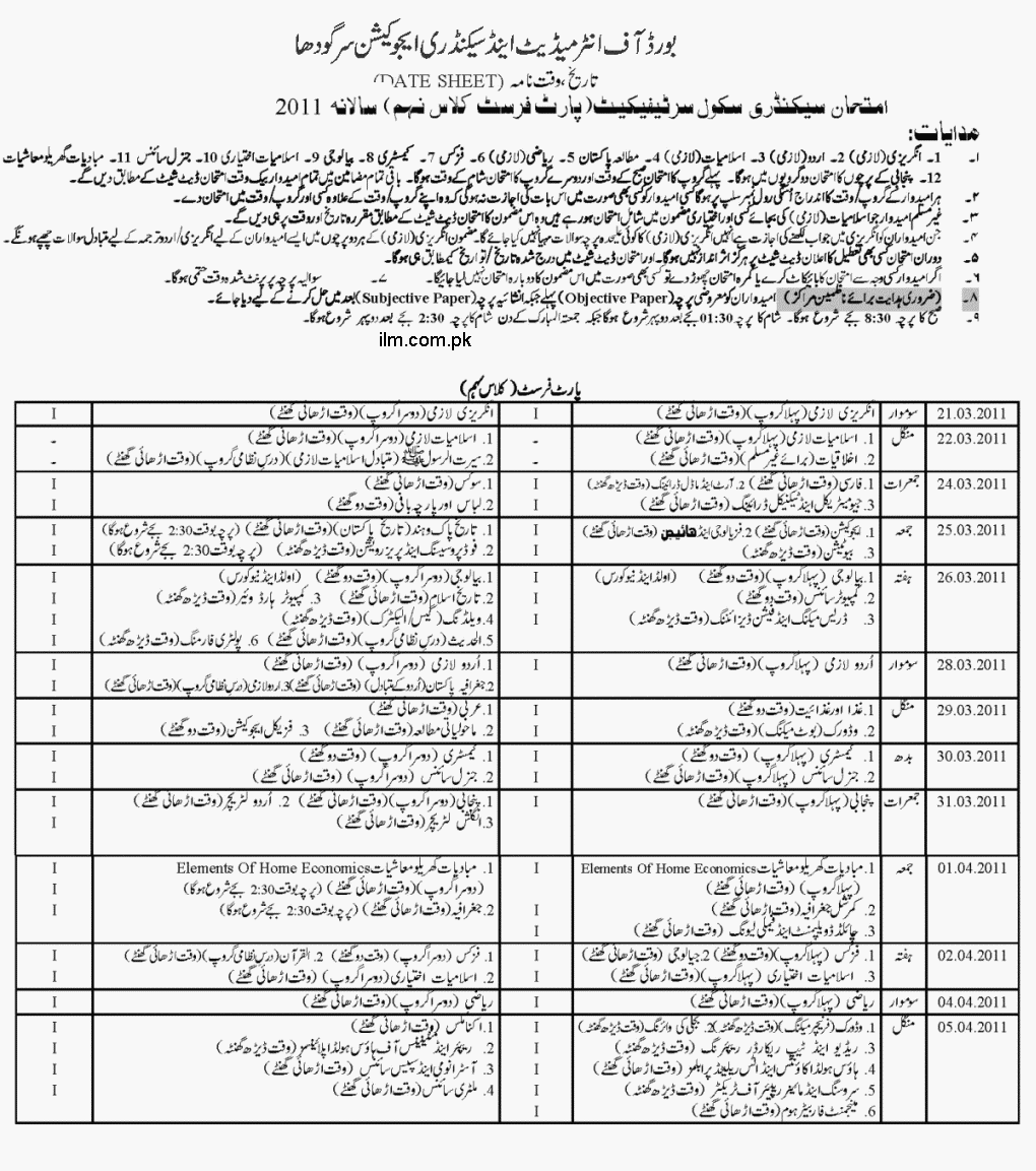 BISE Sargodha Board Date Sheet 9th Class 2013