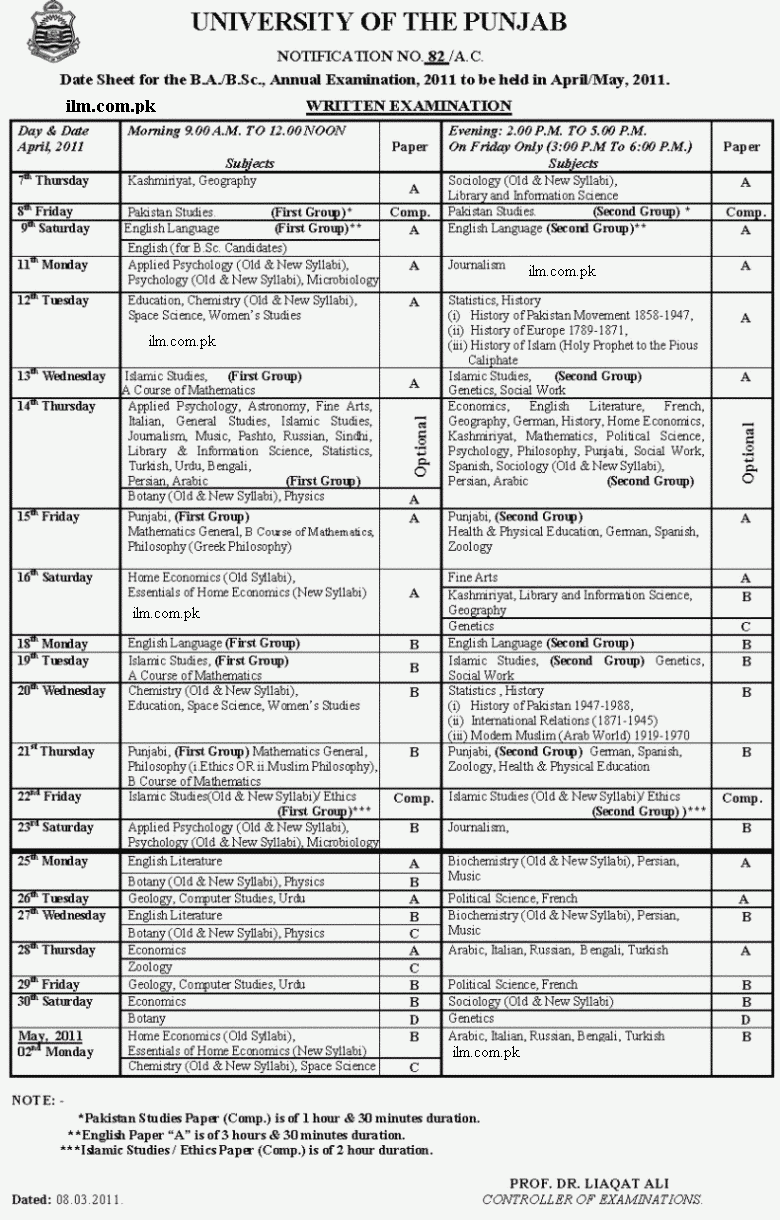 Punjab University B.A Date Sheet 2012