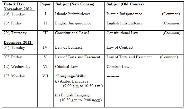 DATE SHEET FOR THE LL.B. PART-I, SUPPLEMENTARY EXAMINATION, 2012 DATE SHEET FOR THE LL.B. PART-I, SUPPLEMENTARY EXAMINATION, 2012