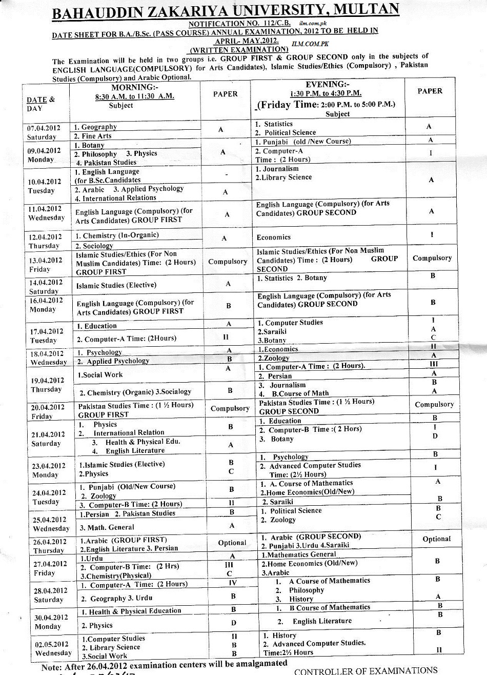 Bahauddin Zakariya University BA, BSc Date Sheet 2013