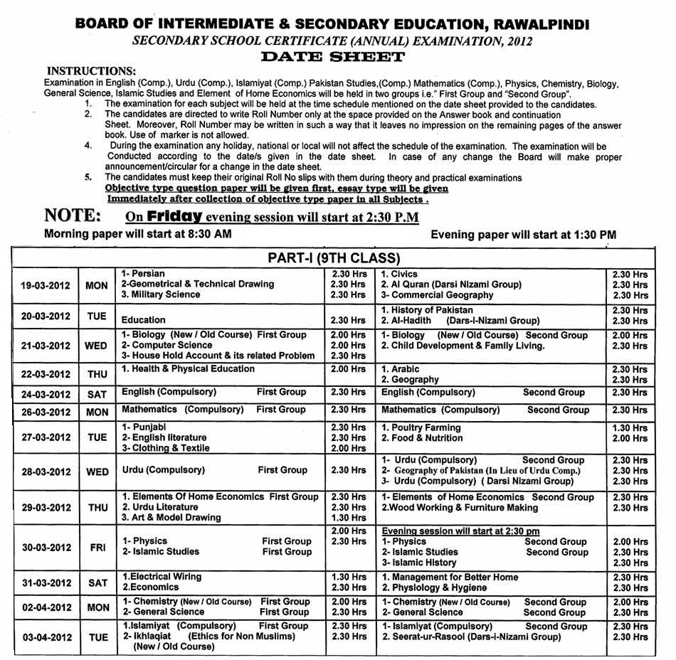 Board Sheet