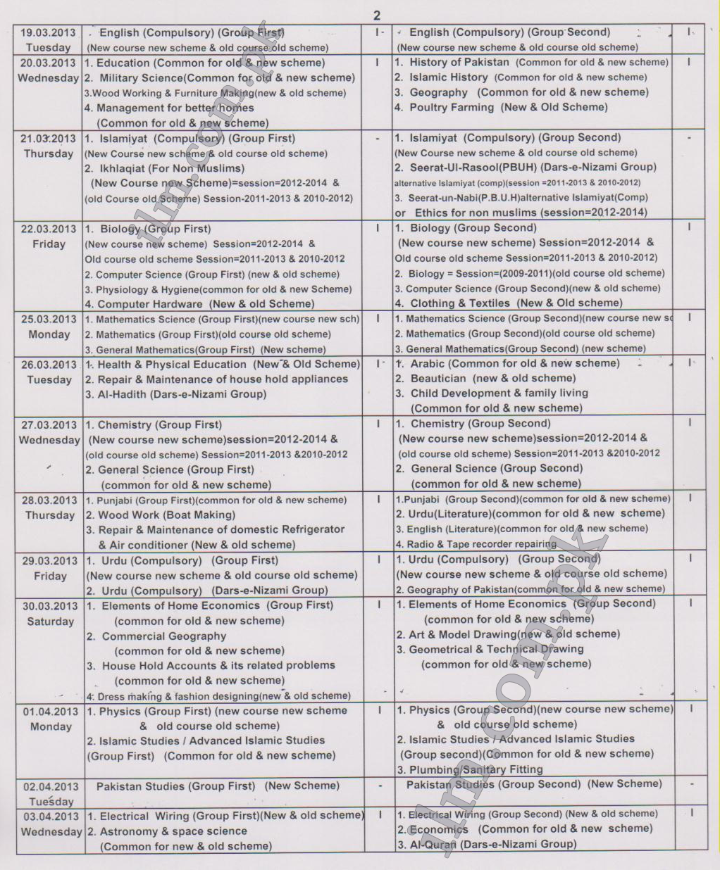 BISE Sargodha Board Date Sheet 9th Class 2013 1