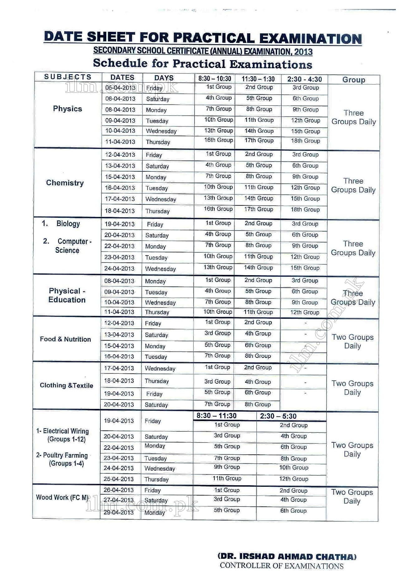 BISE Rawalpindi Date Sheet 1