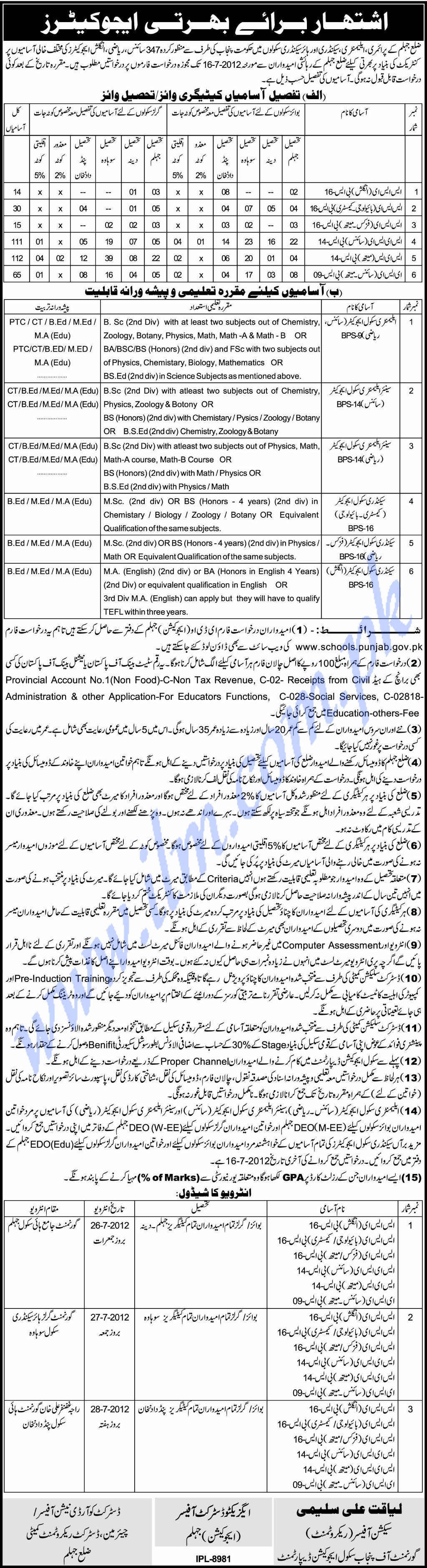 Punjab Educators Jobs 2012 for District Jhelum Punjab Educators Jobs 2012 for District Jhelum