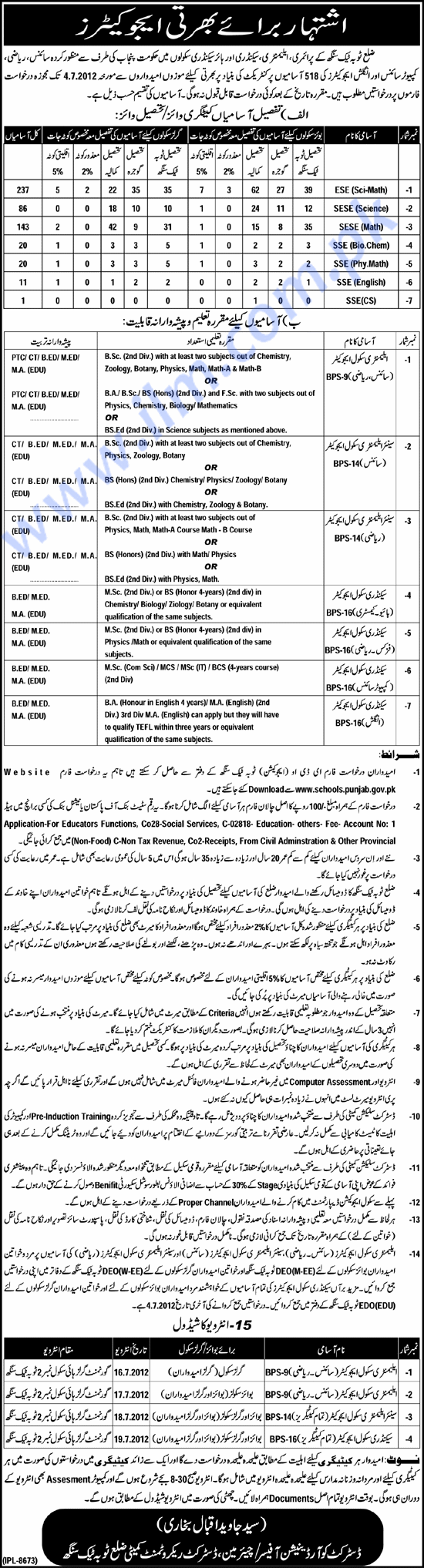 Toba Tek Sing Educators Jobs Toba Tek Sing Educators Jobs