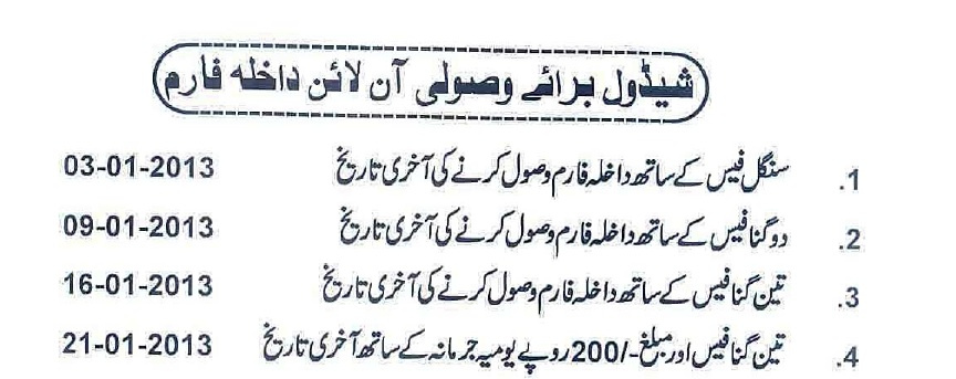 Punjab Boards Online 9th &10th Class Registration Schedule 2013