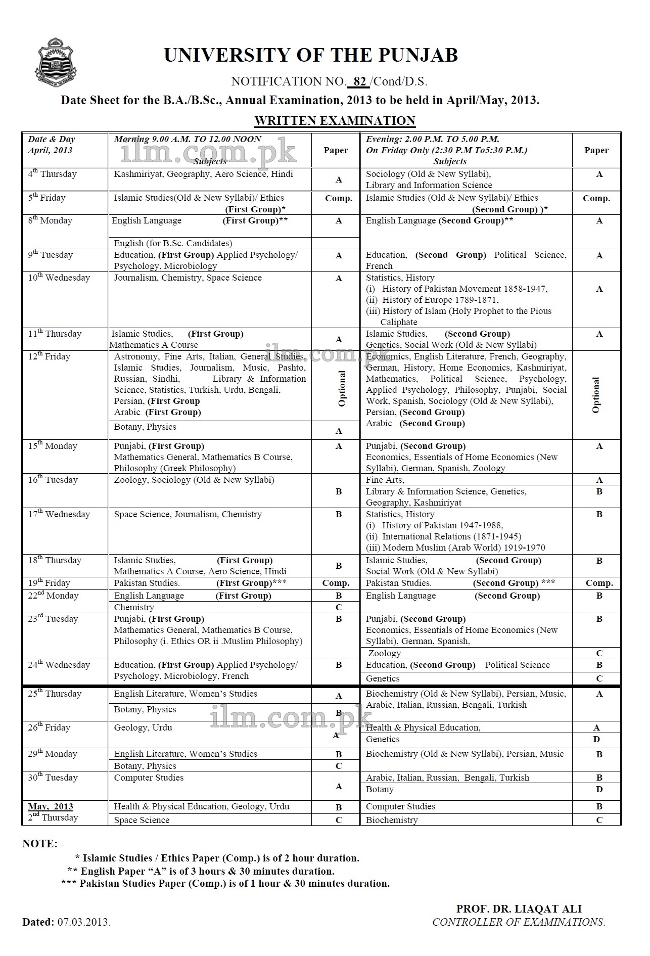 Punjab University PU BA/BSC Annual Exams Date Sheet 2015