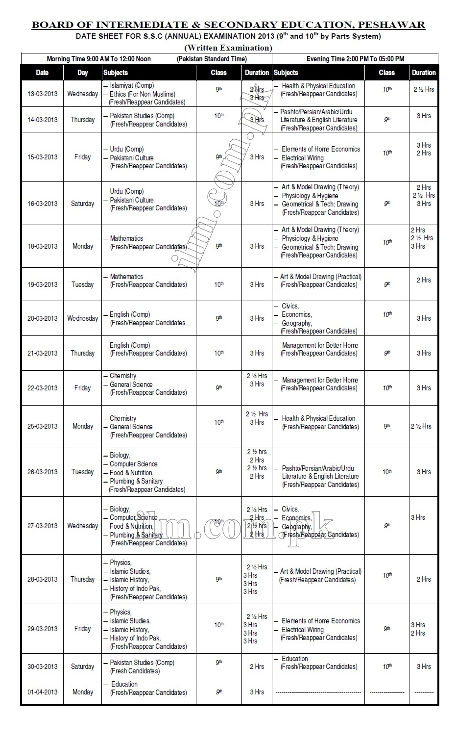 BISE Peshawar Board SSC 9th, 10th Class Date Sheet 2015