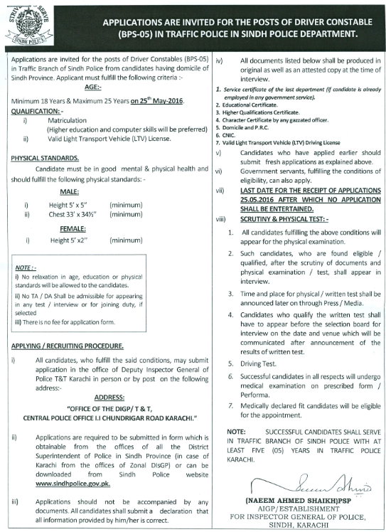 Resume for police constable