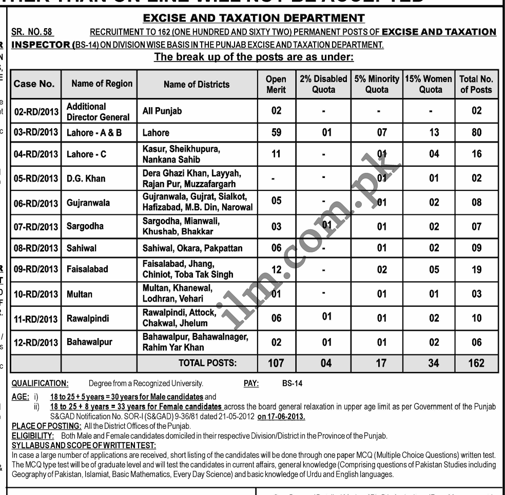 Jobs in income tax department punjab 2014