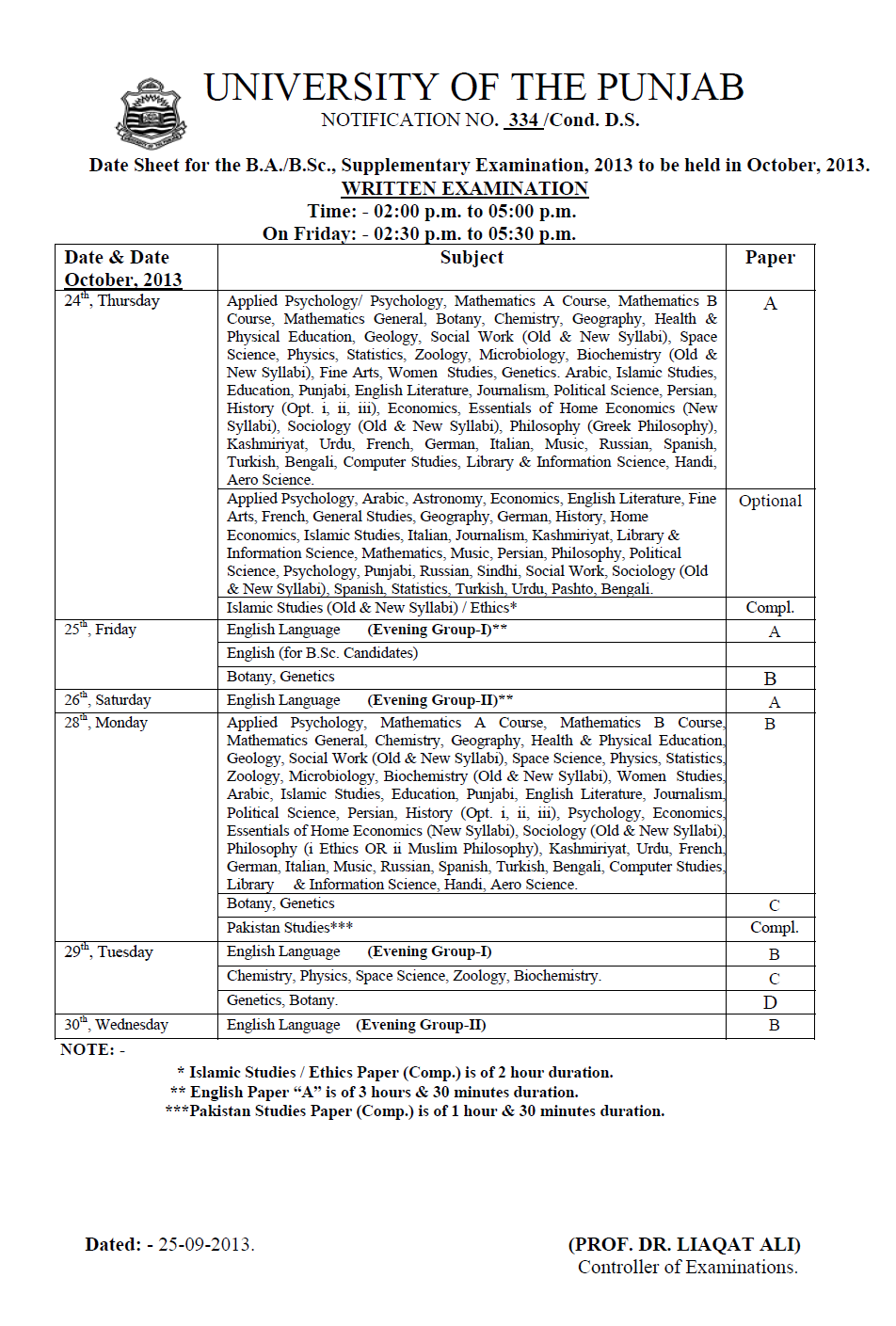 PU BA, BSc Supplementary Written Exams Date Sheet 2013