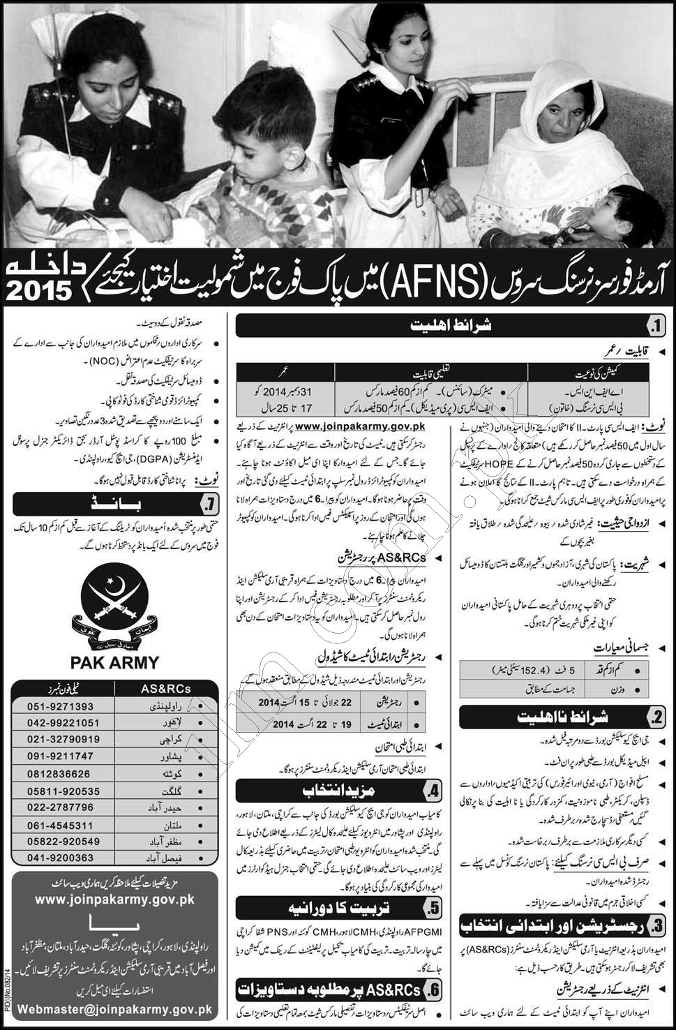 Join Pakistan Army As Armed Forces Nursing Service AFNS 2014 Form