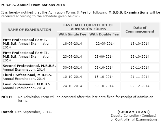 punjab-university-pu-mbbs-annual-examination-form-schedule-2016-date