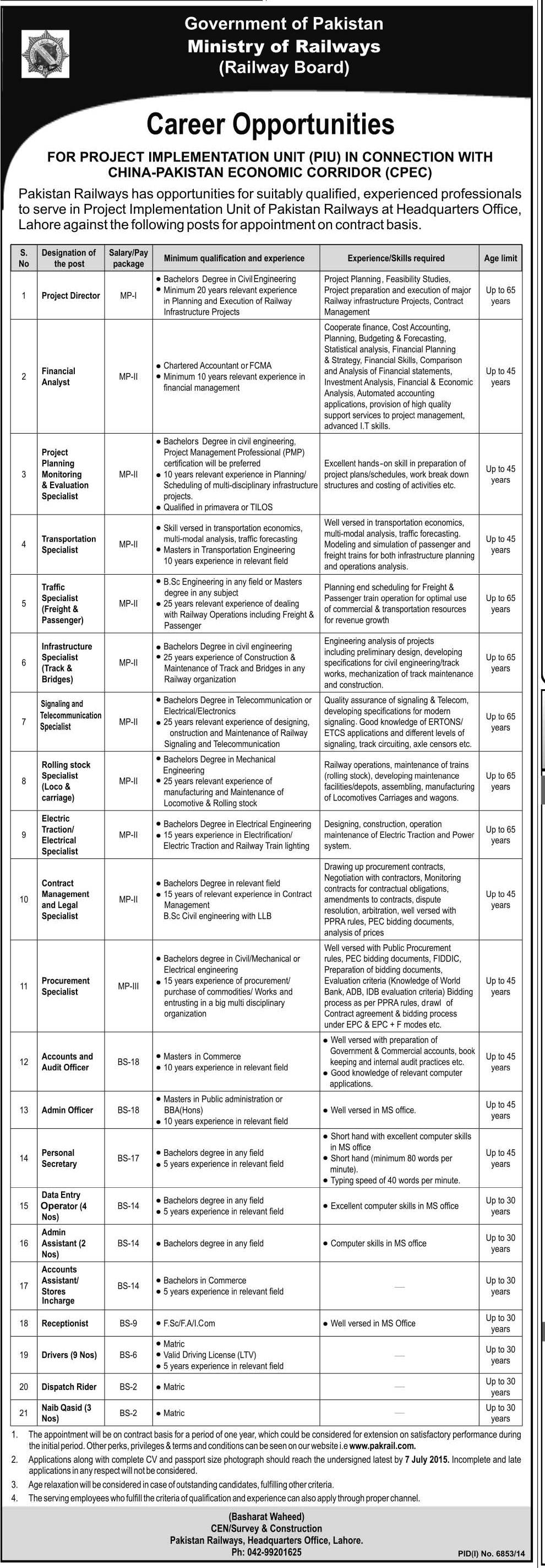 Pakistan Railways Jobs 2015 Application Form