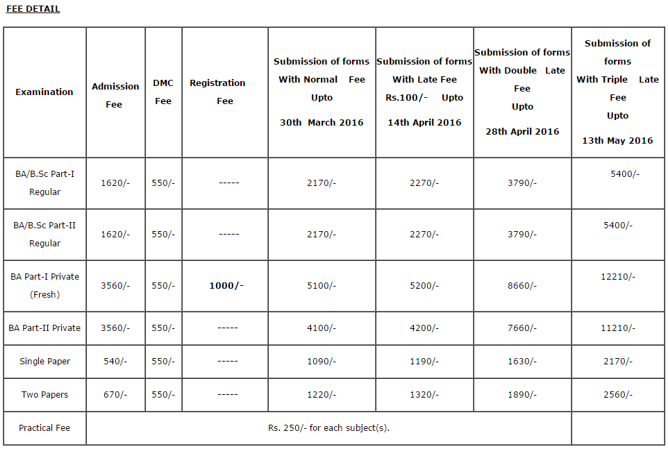 AWKUM BA, BSc Admission Form 2017 Examination Fee Date Schedule