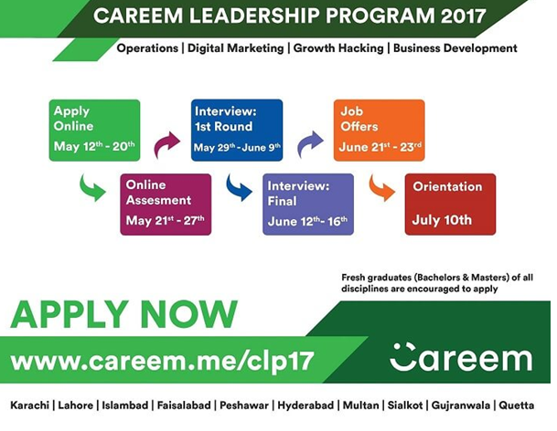 Careem Leadership Program 2018 Registration Dates