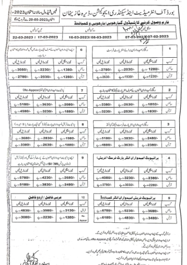 DG Khan Board Intermediate Admission Form 2023 Last Date