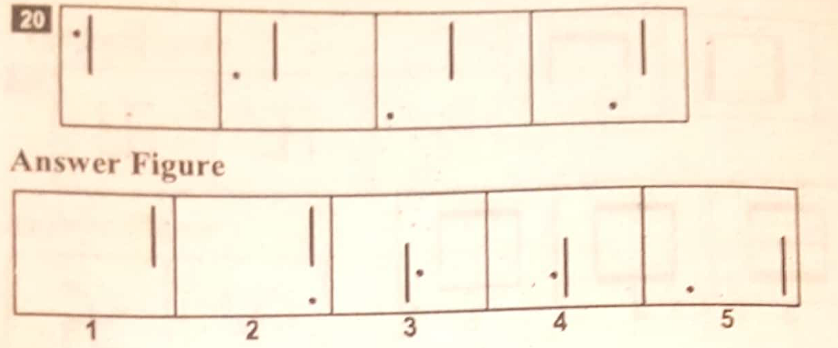 paf-intelligence-test-1-preparation-student-tips-paf-test