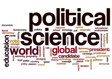 Political Science MCQs with Answers Quiz