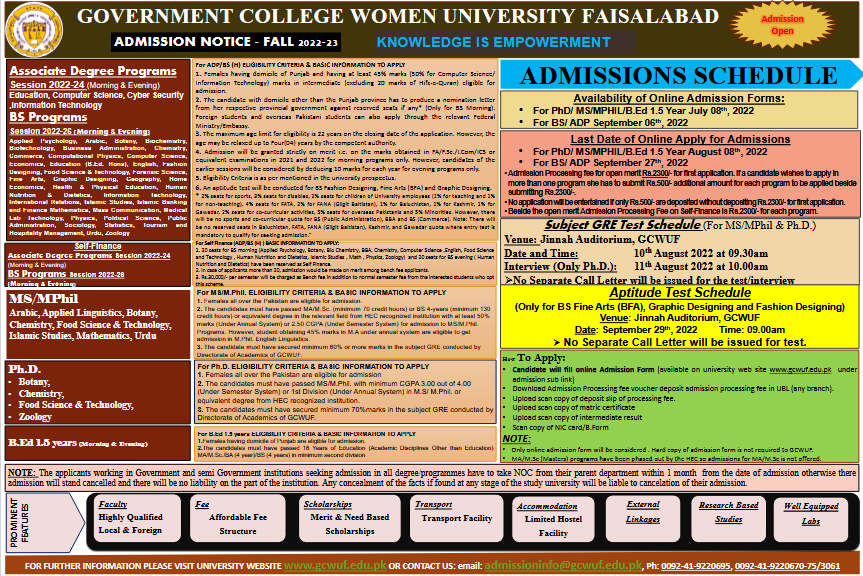 Govt College for Women Madina Town Faisalabad Admissions 2022