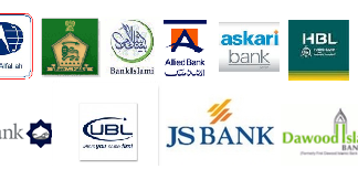 Banks In Pakistan