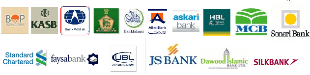 Banks In Pakistan