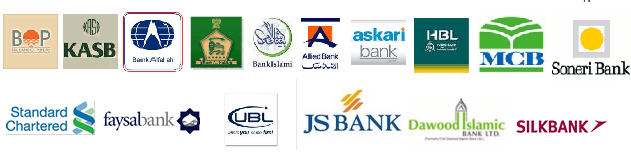 Banks In Pakistan Banks In Pakistan List