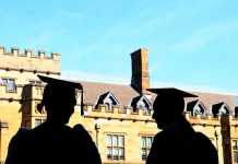 List of Universities in Australia