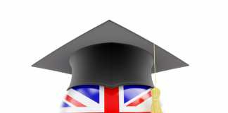 UK Education System Levels For International Students