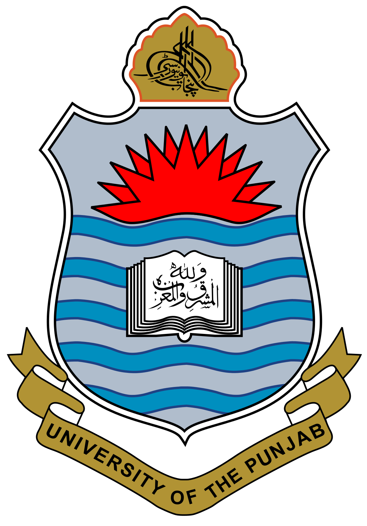 BA, BSC Punjab University Roll Number Slip 2024