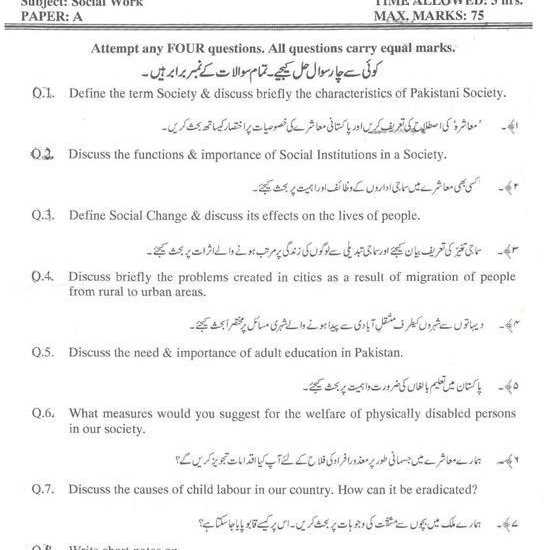 Punjab University BA English Past Papers