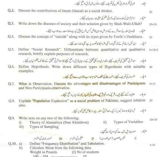 Punjab University BA English Past Papers