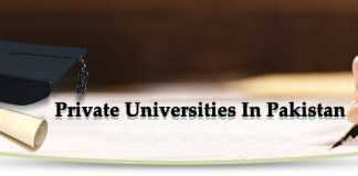 Private Universities In Pakistan