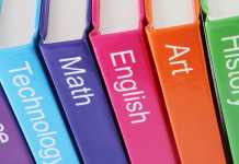 Courses After 12th Arts, Humanities