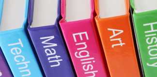 Courses After 12th Arts, Humanities
