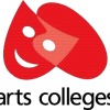 Arts Colleges In Lahore List
