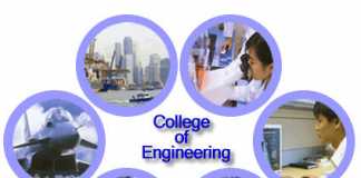 Engineering Colleges And Universities In Lahore