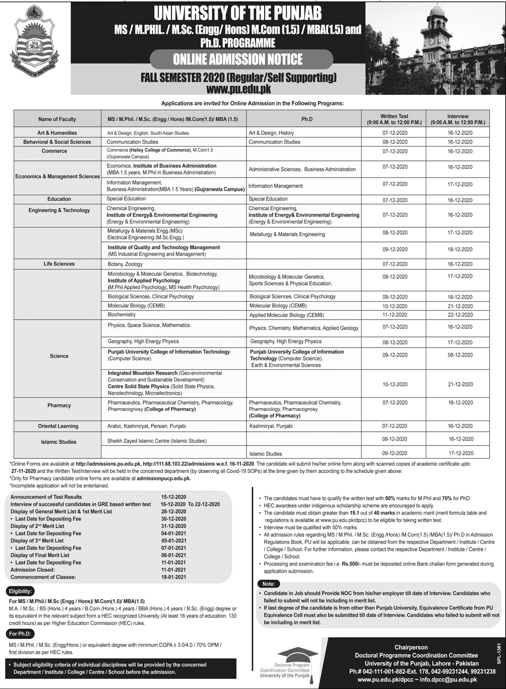 University Of The Punjab Lahore Admissions Schedule