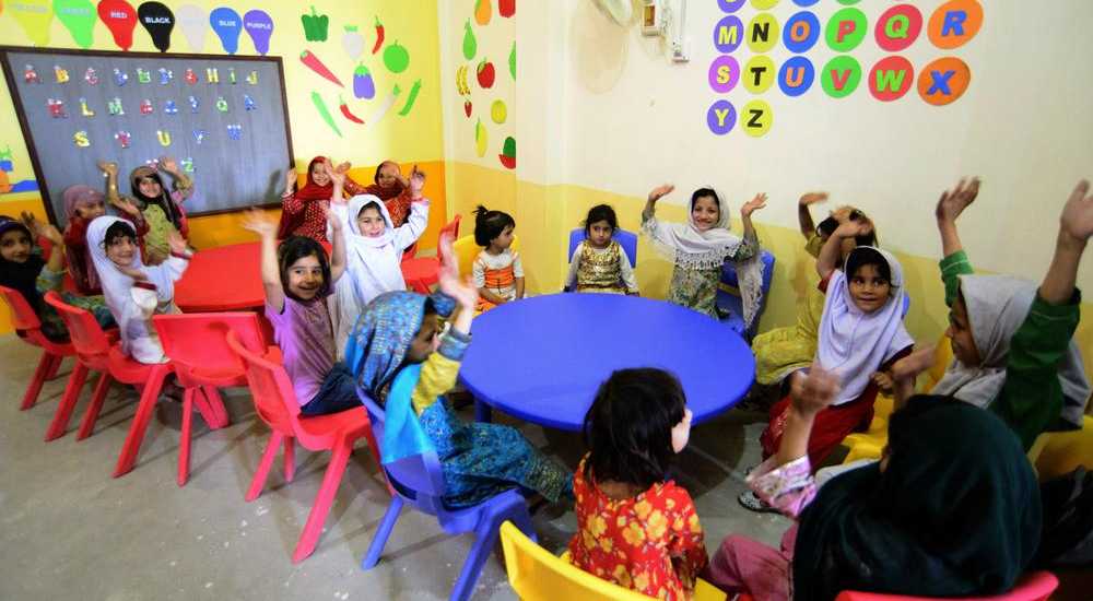What is Kindergarten Education System in Pakistan