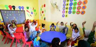 What is Kindergarten Education System in Pakistan