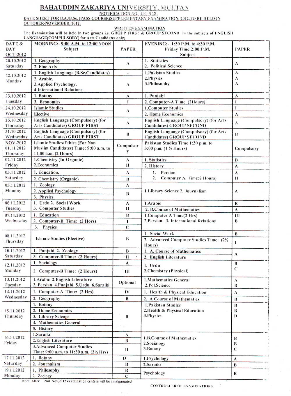 BZU BA And BSc Supplementary Exams Date Sheet 2012