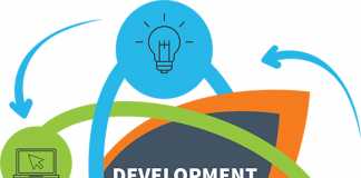 Development Of Education In Pakistan Essay