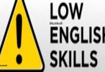 How To Improve English Speaking