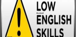 How To Improve English Speaking