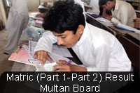 Multan Board 10th Class Result 2023