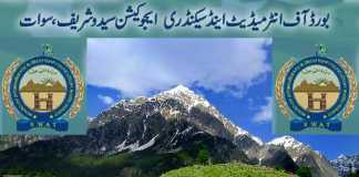 BISE Swat Board 2nd Year, 1st Year Result 2018 Online