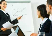 Effective Presentation Techniques
